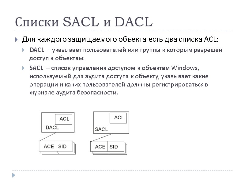 Списки SACL и DACL Для каждого защищаемого объекта есть два списка ACL: DACL 